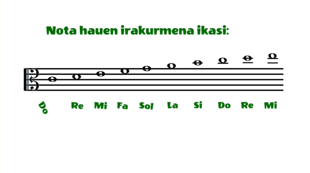 Irakurmena DO Klabean – 2. BIDEOA