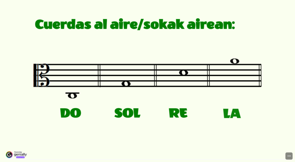 Biolaren sokak airean – 2
